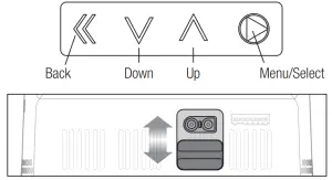 Navigating the Charger