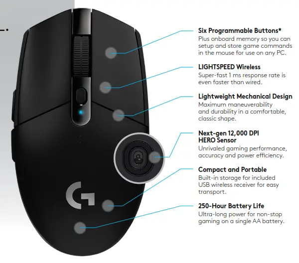 Logitech Mouse Optical