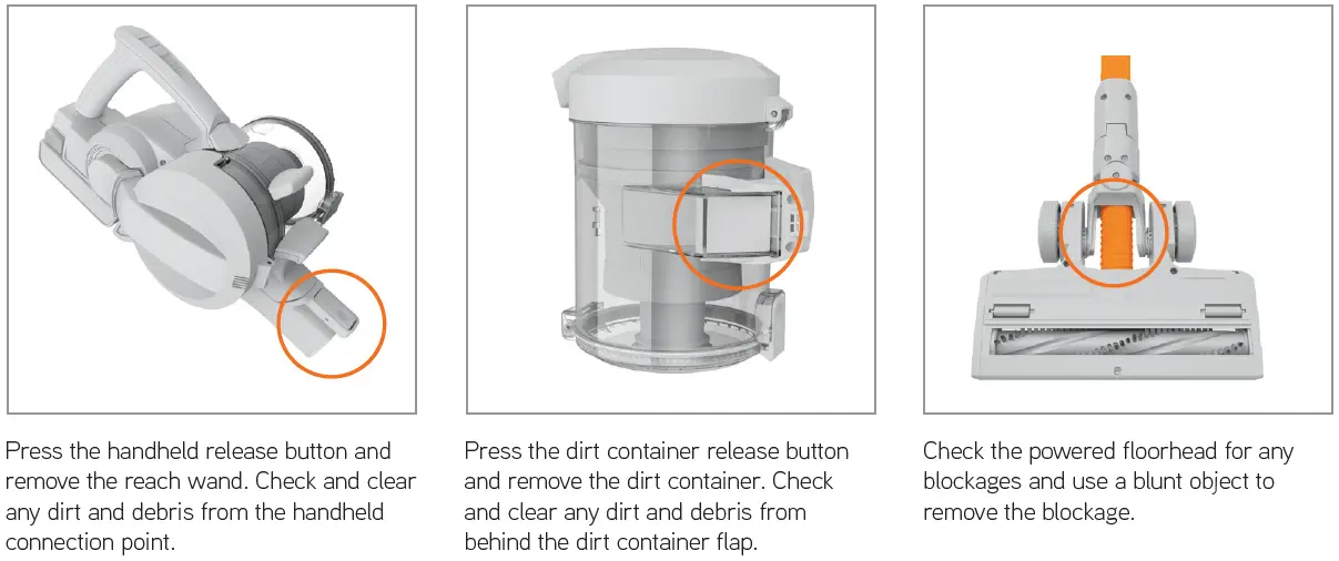 CHECKING FOR BLOCKAGES