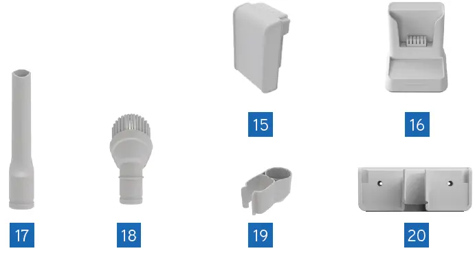 GETTING TO KNOW YOUR MACHINE-2