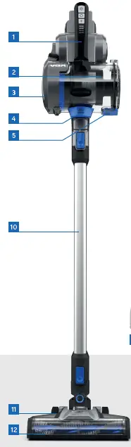 GETTING TO KNOW YOUR MACHINE