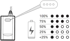 Battery Indicator
