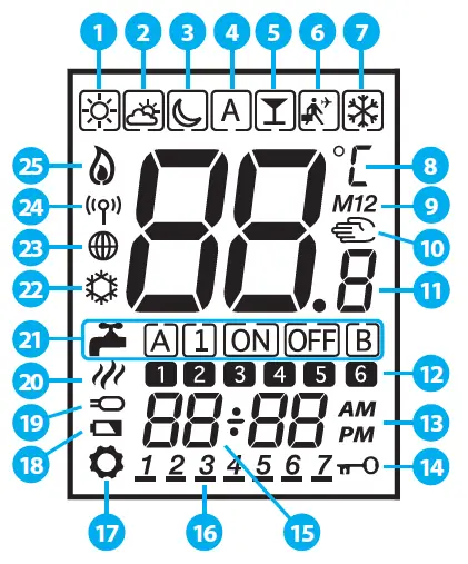 SALUS-VS10WRF-Digital-Programmable-Wireless-Thermostat-3
