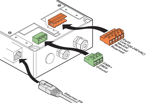 POWER AND SIGNAL CONNECTORS