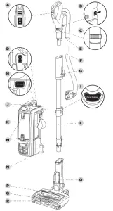 Shark NZ801UK Series Anti hair Wrap Upright Vacuum Cleaner - fig