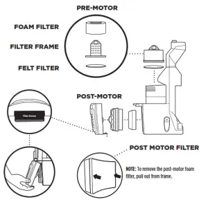 Shark NZ801UK Series Anti hair Wrap Upright Vacuum Cleaner - fig6