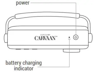 CARVAAN 2.0 Buttons and Ports On Saregama Carvaan - Full battery