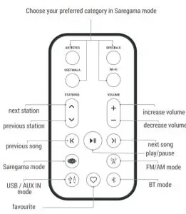 CARVAAN 2.0 Buttons and Ports On Saregama Carvaan - control battery