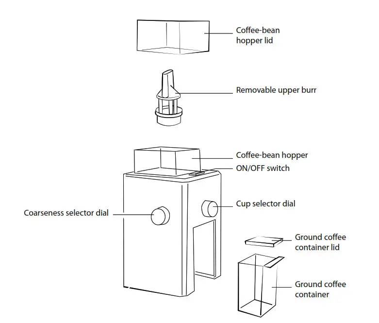DESCRIPTION OF APPLIANCE