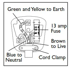 Green and Yellow to Earth