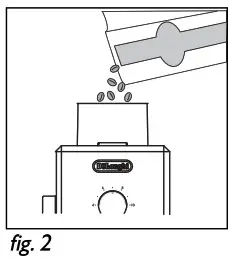 Operating the coffee grinder - Fig 2