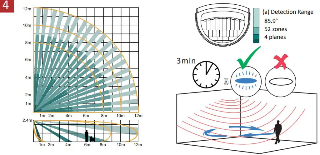 HIKVISION DS-PDD12P-EG2-WA Wireless Dual-Tech Detector - Fig 4