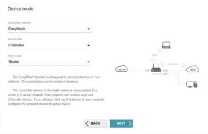 D-Link DIR-822 AC1200 Wave 2 WiFi Router - Mesh Network Main Device