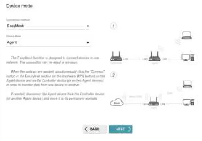 D-Link DIR-822 AC1200 Wave 2 WiFi Router - Mesh Network Subordinate Device
