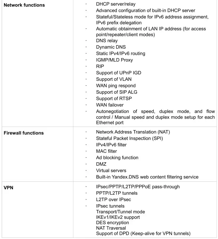 D-Link DIR-822 AC1200 Wave 2 WiFi Router - SPECIFICATIONS (Software) 2