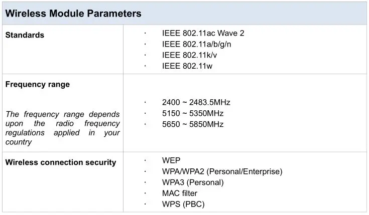 D-Link DIR-822 AC1200 Wave 2 WiFi Router - SPECIFICATIONS (Wireless Module Parameters) 1
