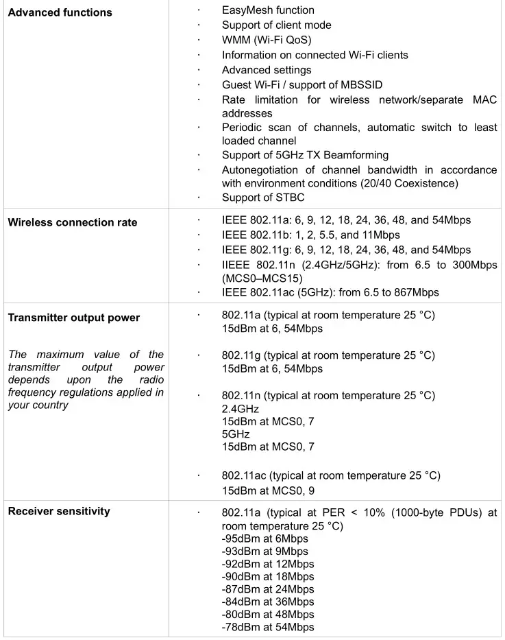 D-Link DIR-822 AC1200 Wave 2 WiFi Router - SPECIFICATIONS (Wireless Module Parameters) 2