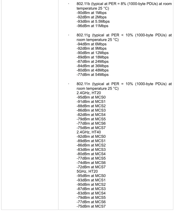 D-Link DIR-822 AC1200 Wave 2 WiFi Router - SPECIFICATIONS (Wireless Module Parameters) 3