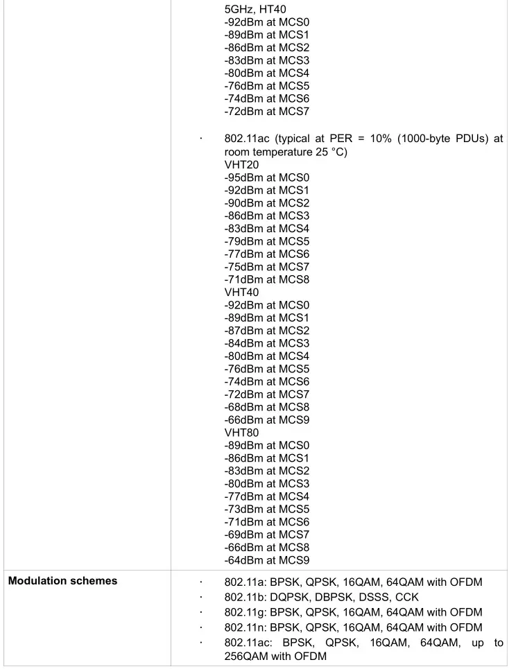 D-Link DIR-822 AC1200 Wave 2 WiFi Router - SPECIFICATIONS (Wireless Module Parameters) 4