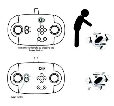 SHARPER IMAGE SY20B24GA Drone 7 inch Flying Car-12