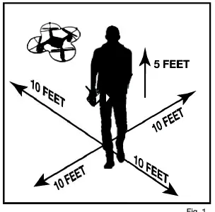 SHARPER IMAGE SY20B24GA Drone 7 inch Flying Car-7