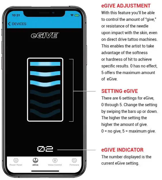 eGIVE WITH RCA MODULE