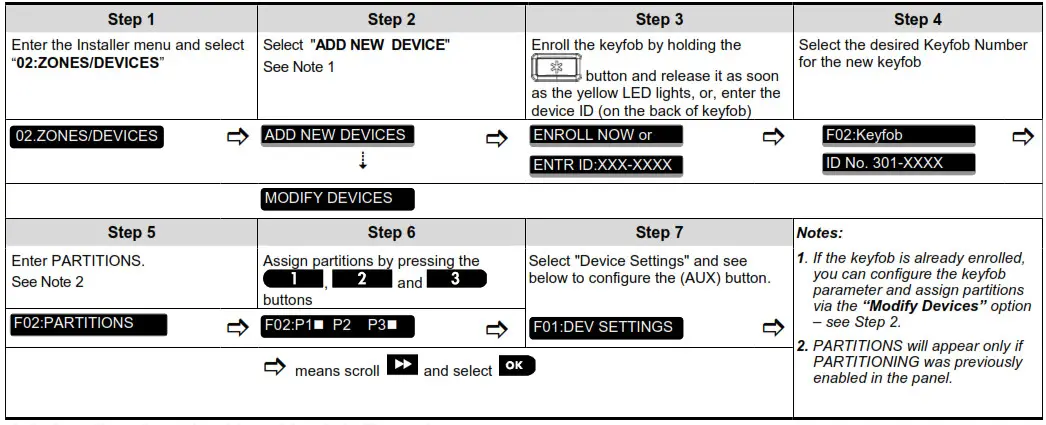 Visonic KF-235 PG2 Wireless PowerG 2- Enrollment