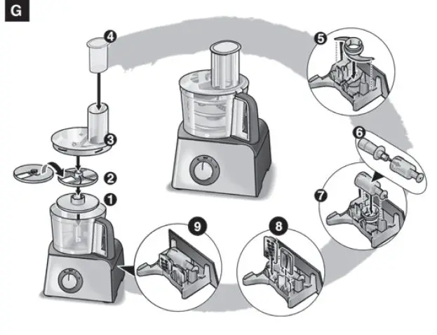 BOSCH MCM40 Compact Food Processor fig7