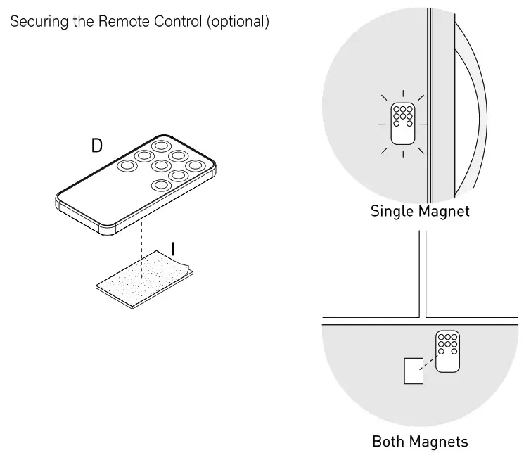 POWER PRACTICAL RMT-CAB Luminoodle- Control