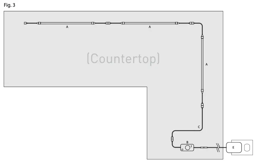 POWER PRACTICAL RMT-CAB Luminoodle- Fig 3