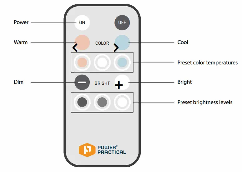 POWER PRACTICAL RMT-CAB Luminoodle- Remote