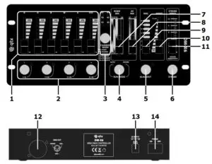 qtx DM X6 Mini DMX PAR Controller - Panel Layouts