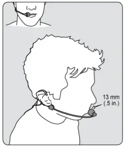 Wearing the Headworn Microphone