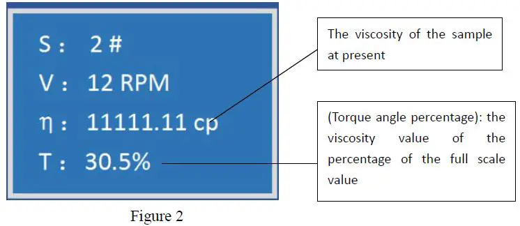 PCE RVI 2 Digital Display Viscometer fig 4