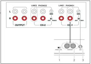 Dual CS 618 Q Hi Fi Turntable with Direct Drive - figure 7