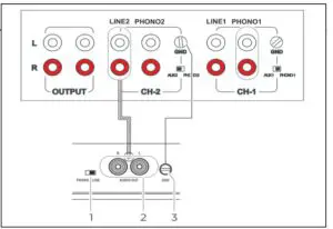 Dual CS 618 Q Hi Fi Turntable with Direct Drive - figure 8