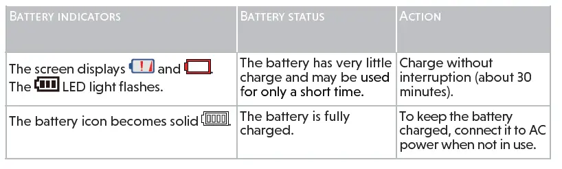 vtech RM5766-2HD 5 Inch Smart Wi-Fi 2K Pan and Tilt Monitor-11