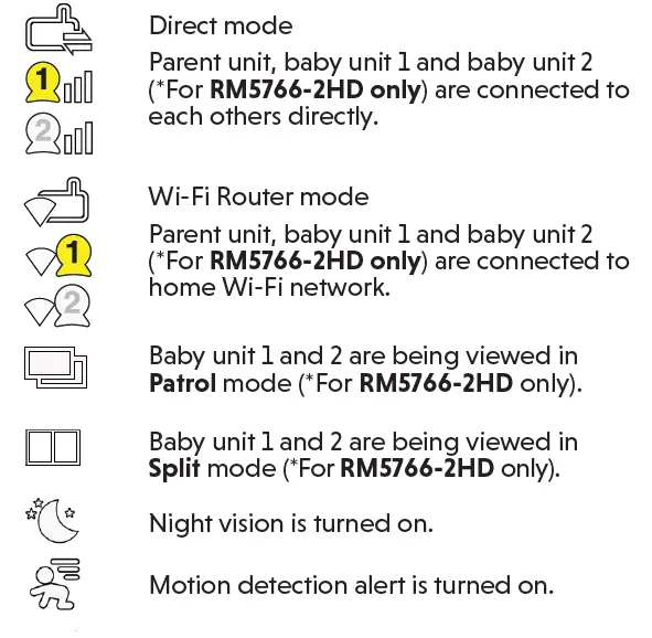 vtech RM5766-2HD 5 Inch Smart Wi-Fi 2K Pan and Tilt Monitor-20