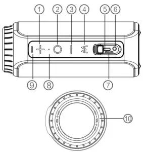 Zamkol ZK202 Wireless Stereo Speaker - Button Configurations