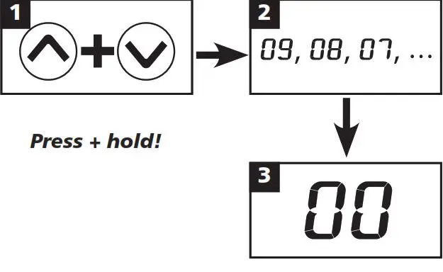 CLAGE CEX U E Compact Instant Water Heater- Reset