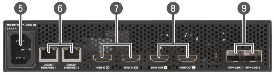LIGHTWAVE UBEX PRO20 HDMI F100 Ultra Bandwidth Extender - Rear View