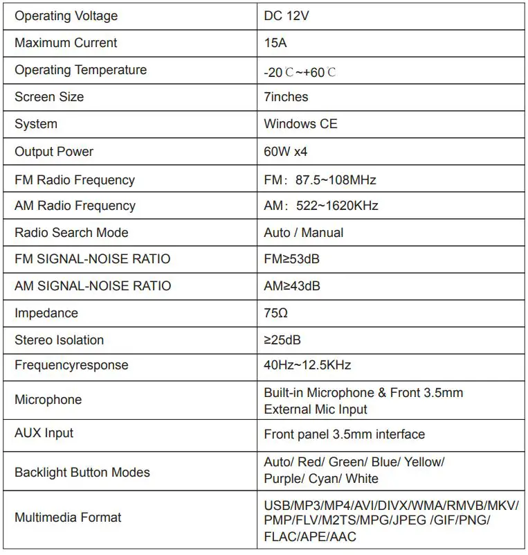 HiEHA CP7-9 Upgraded 7 Inch Standard Car Stereo User Manual - BASIC PARAMETERS
