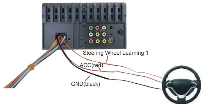HiEHA CP7-9 Upgraded 7 Inch Standard Car Stereo User Manual - Learning method