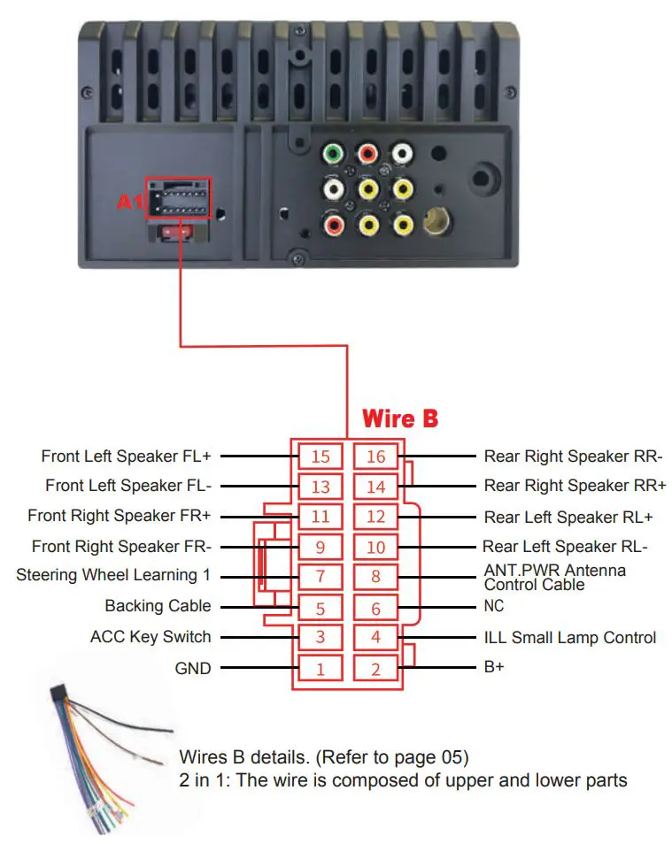 HiEHA CP7-9 Upgraded 7 Inch Standard Car Stereo User Manual - Wires port details