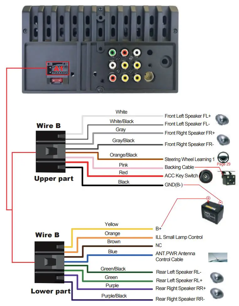 HiEHA CP7-9 Upgraded 7 Inch Standard Car Stereo User Manual - Wires port details