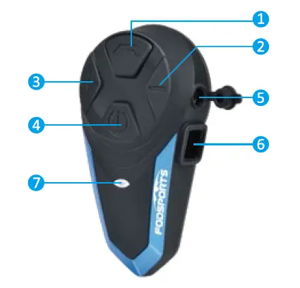 Product Descriptions