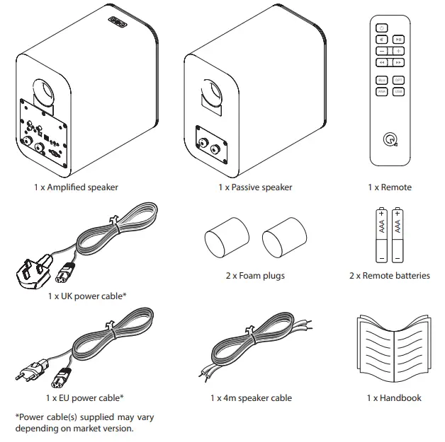 Armour Home Electronics M20BT HD Wireless Music System fig2