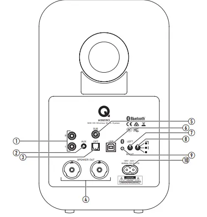 Armour Home Electronics M20BT HD Wireless Music System fig4