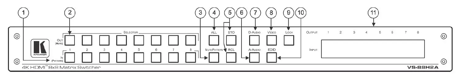 KRAMER VS-88H2A 4K HDMI 8x8 Matrix Switcher-1