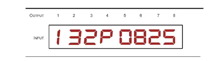 KRAMER VS-88H2A 4K HDMI 8x8 Matrix Switcher-7